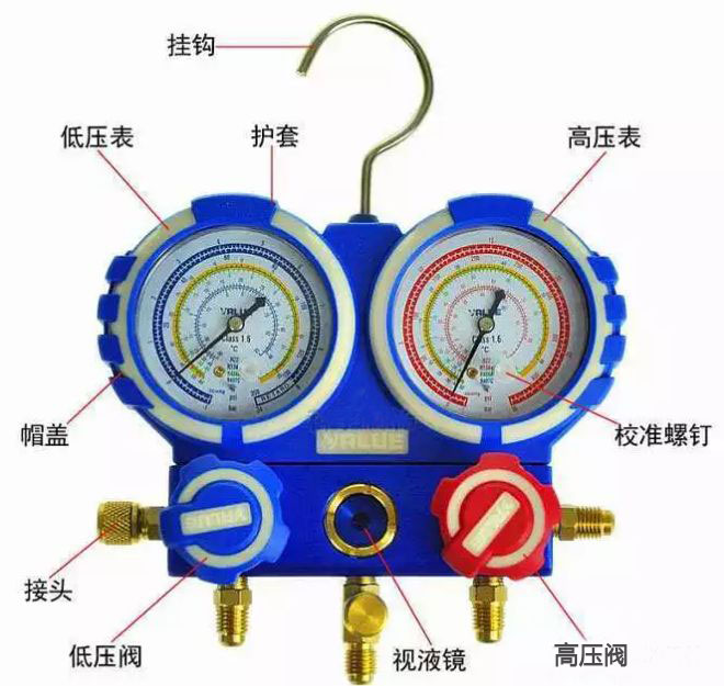 压力检漏