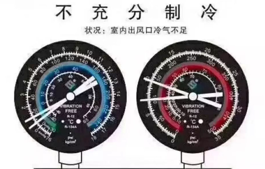 不充分制冷.jpg 不充分制冷.jpg