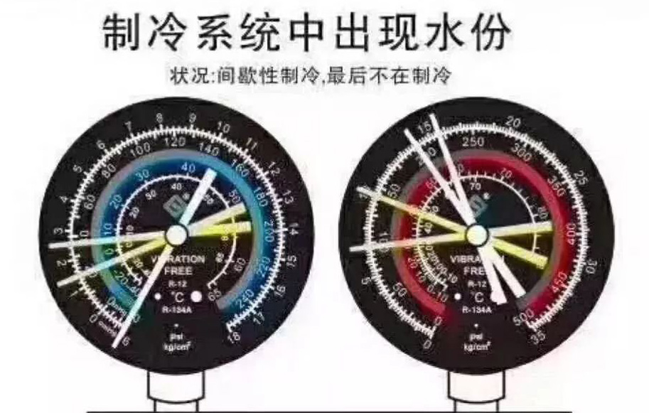 制冷系统中出现水价.jpg 制冷系统中出现水价.jpg